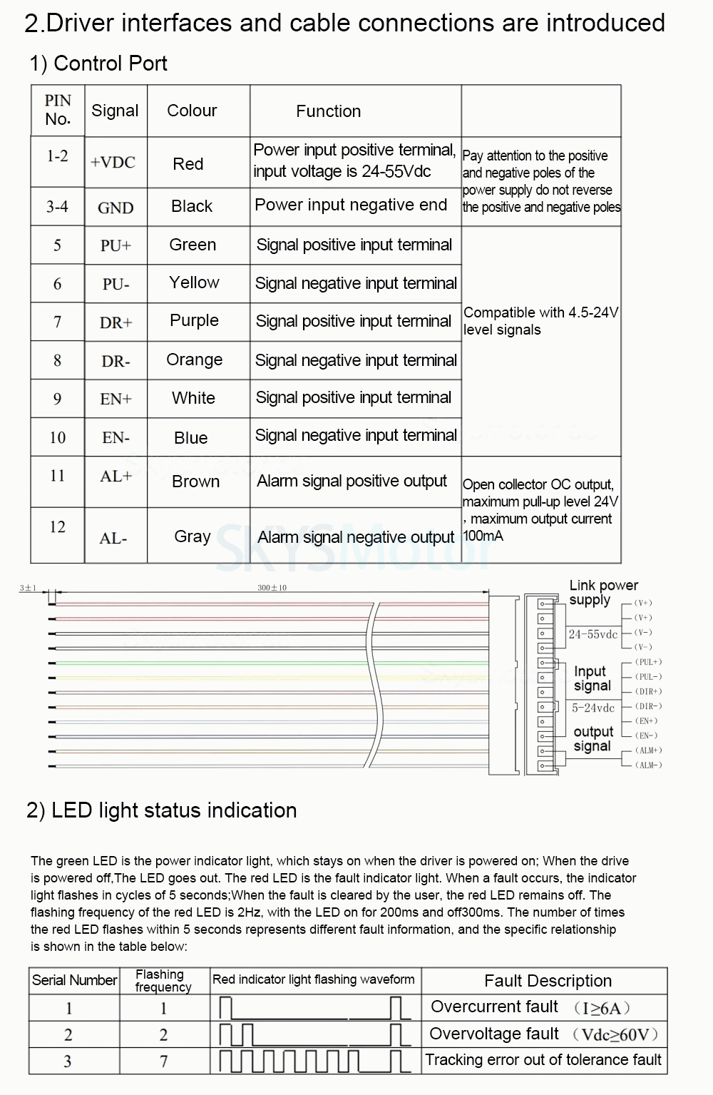 Nema 23 Integrierter Closed Loop Schrittmotor Serie HBT57 1,2 Nm/2 Nm/3 Nm mit Treiber und 1000 Zeilen Encoder